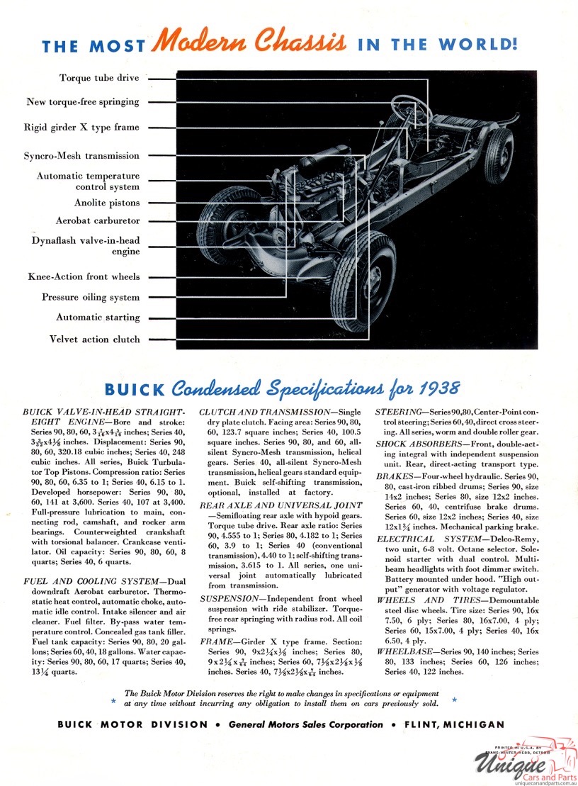 1938 Buick Foldout Page 3